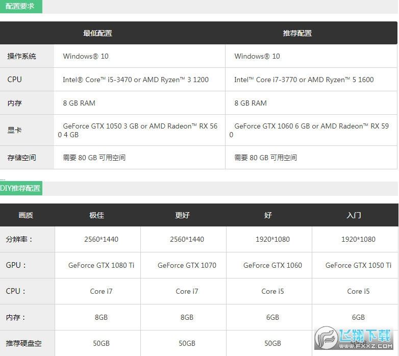 ������ǳPC�ƽ��