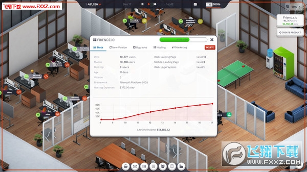 ������˾(Startup Company)��ͼ5