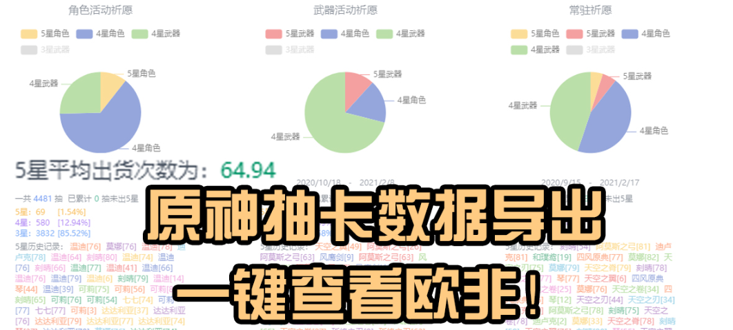 ԭ��鿨��¼��ѯ����